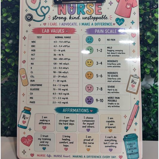 Nurse Fuel Clinical Reference Clipboard | Nurse Shift Clipboard | RN Essentials
